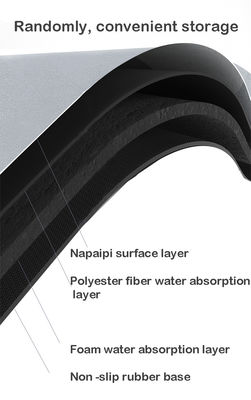 Super Rapid Drying Non-Slip Kitchen Mat 30x40cm Rectangle Shape with Super Absorbency